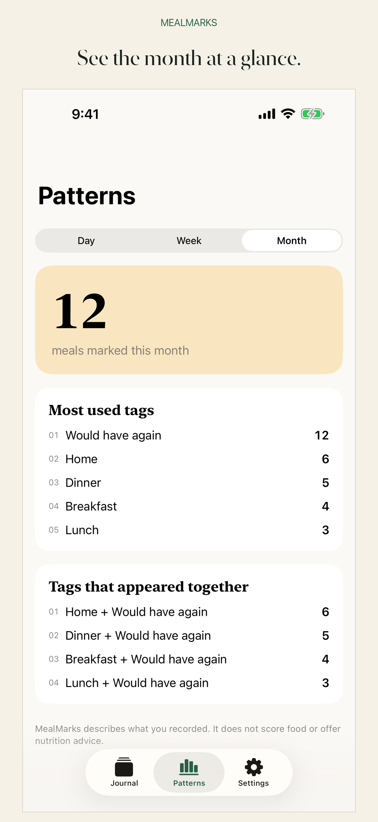 See the Month at a Glance