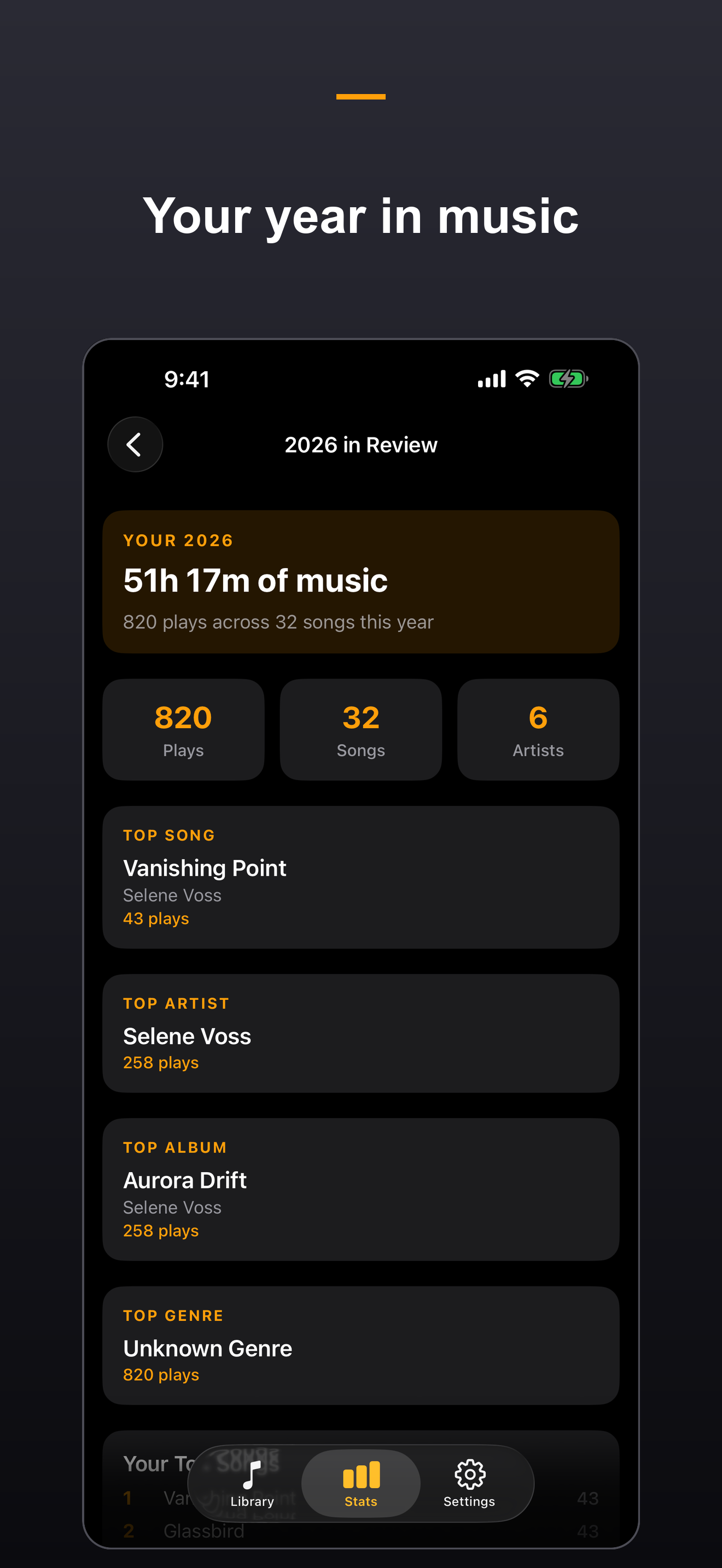 Your Year in Music